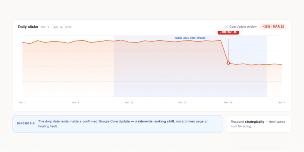 gsc decoder click drops module
