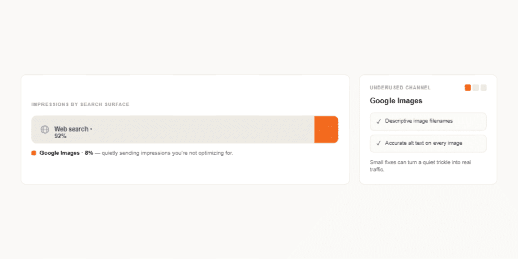 gsc decoder search type module